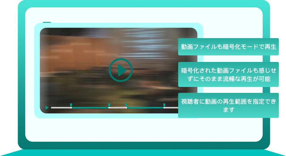 视频也能得到保护